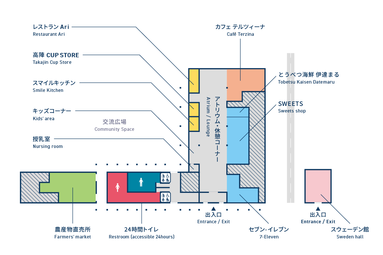 道の駅の施設マップ